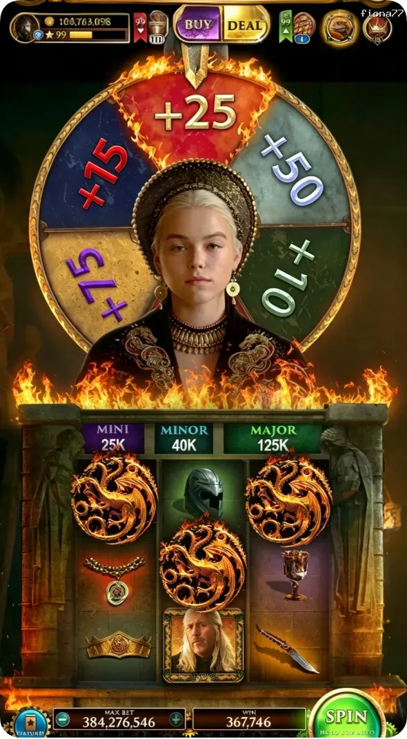 fiona77 Masuk